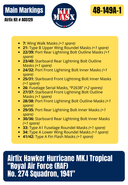 Airfix Hawker Hurricane Mk.I Tropical "Royal Air Force (RAF) No. 274 Squadron, 1941" 1/48 Master Mask Set, Kit # A05129