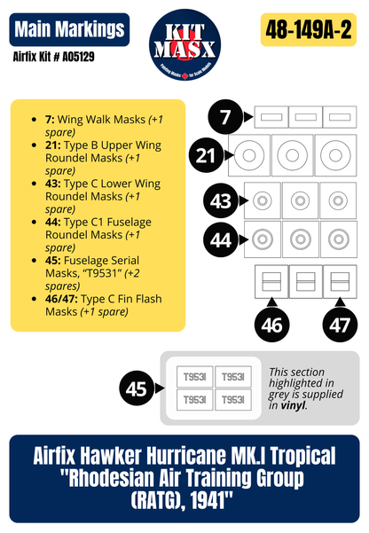 Airfix Hawker Hurricane Mk.I Tropical "Rhodesian Air Training Group (RATG), 1941" 1/48 Master Mask Set, Kit # A05129