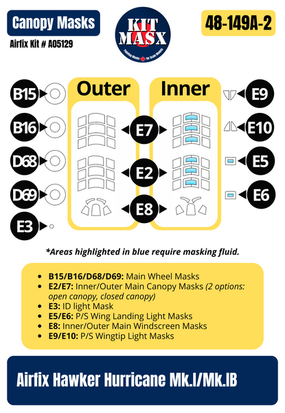 Airfix Hawker Hurricane Mk.I Tropical "Rhodesian Air Training Group (RATG), 1941" 1/48 Master Mask Set, Kit # A05129
