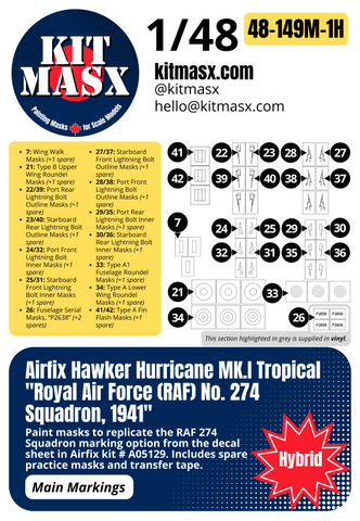 Airfix Hawker Hurricane Mk.I Tropical "Royal Air Force (RAF) No. 274 Squadron, 1941" 1/48 Main Marking Paint Masks, Kit # A05129