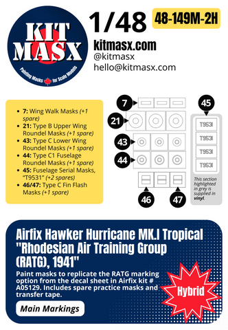 Airfix Hawker Hurricane Mk.I Tropical "Rhodesian Air Training Group (RATG), 1941" 1/48 Main Marking Paint Masks, Kit # A05129