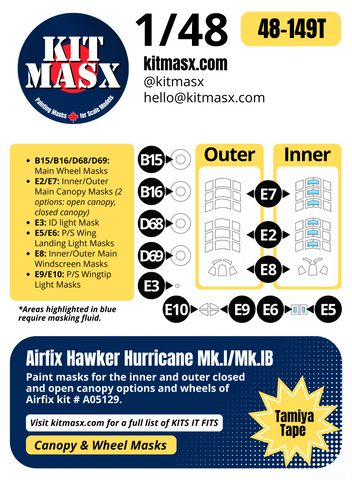 Airfix Hawker Hurricane Mk.I/Mk.IB 1/48 Canopy & Wheel Paint Masks, Kit # A05129