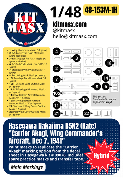 Hasegawa Nakajima B5N2 (Kate) "Carrier Akagi, Wing Commander's Aircraft, Dec 7, 1941" 1/48 Main Marking Paint Masks, Kit # 09076