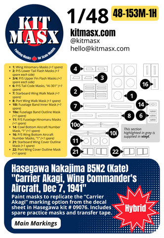 Hasegawa Nakajima B5N2 (Kate) "Carrier Akagi, Wing Commander's Aircraft, Dec 7, 1941" 1/48 Main Marking Paint Masks, Kit # 09076