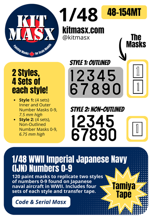WWII Imperial Japanese Navy (IJN) Numbers 0-9 1/48 Code & Serial Paint Masks (48154M)