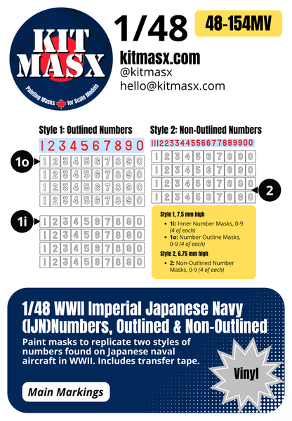 WWII Imperial Japanese Navy (IJN) Numbers, Outlined & Non-Outlined 1/48 Main Marking Paint Masks