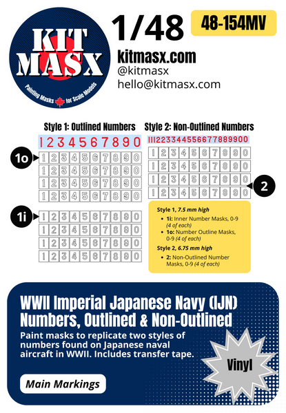 WWII Imperial Japanese Navy (IJN) Numbers, Outlined & Non-Outlined 1/48 Main Marking Paint Masks