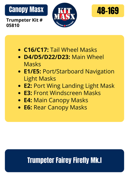 Trumpeter Fairey Firefly Mk.I 1/48 Canopy & Wheel Paint Masks, Kit # 05810