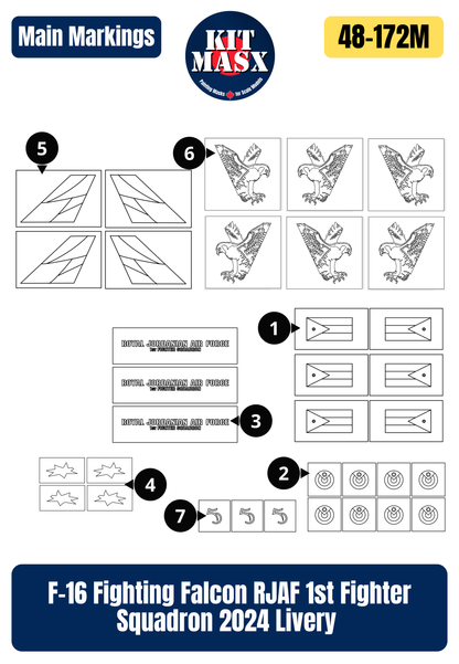 F-16 Fighting Falcon RJAF 1st Fighter Squadron 2024 Livery 1/48 Main Marking Paint Masks