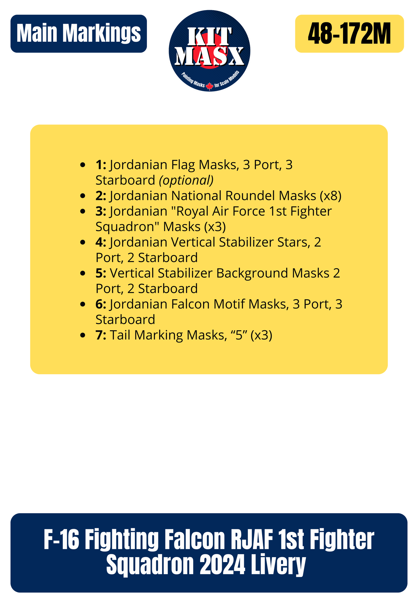 F-16 Fighting Falcon RJAF 1st Fighter Squadron 2024 Livery 1/48 Main Marking Paint Masks