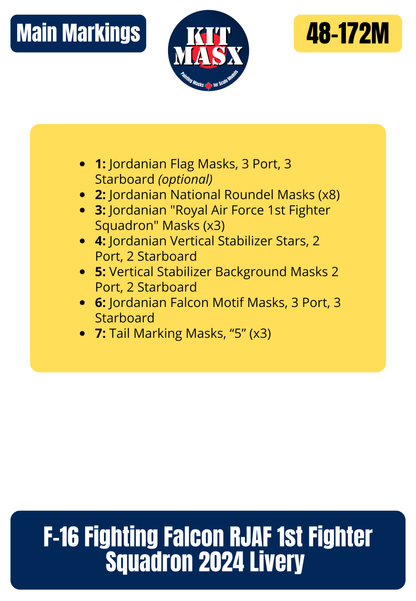 F-16 Fighting Falcon RJAF 1st Fighter Squadron 2024 Livery 1/48 Main Marking Paint Masks