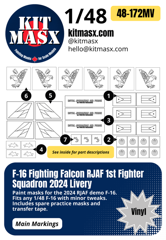 F-16 Fighting Falcon RJAF 1st Fighter Squadron 2024 Livery 1/48 Main Marking Paint Masks (48172M)