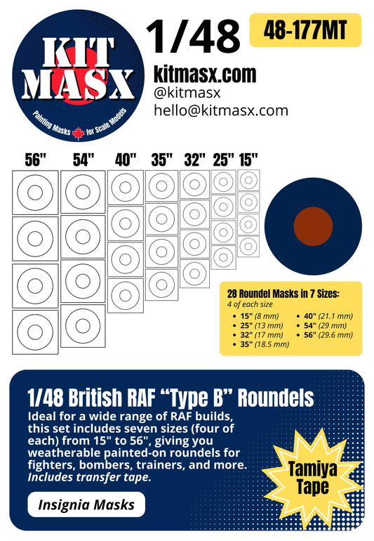 British RAF Roundels Type A/B/D 1/48 & 1/72 National Insignia Paint Masks