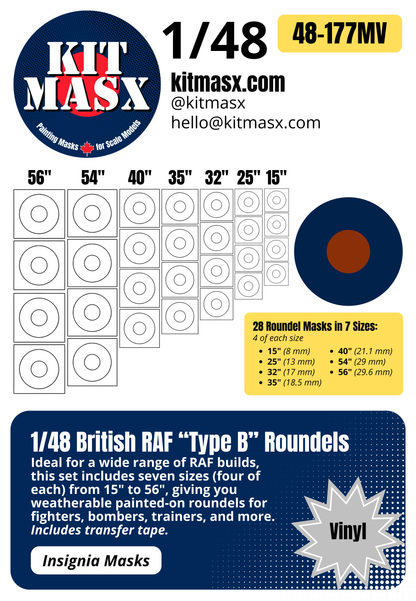 British RAF Roundels Type A/B/D 1/48 & 1/72 National Insignia Paint Masks