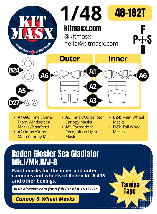 Roden Gloster Sea Gladiator Mk.I/Mk.II/J-8 1/48 Canopy & Wheel Paint Masks, Kit # 405
