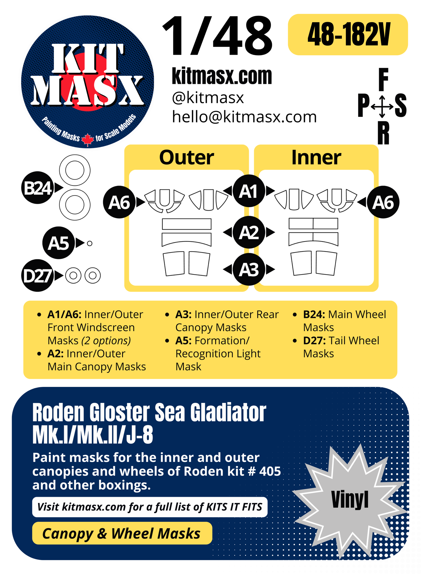 Roden Gloster Sea Gladiator Mk.I/Mk.II/J-8 1/48 Canopy & Wheel Paint Masks, Kit # 405