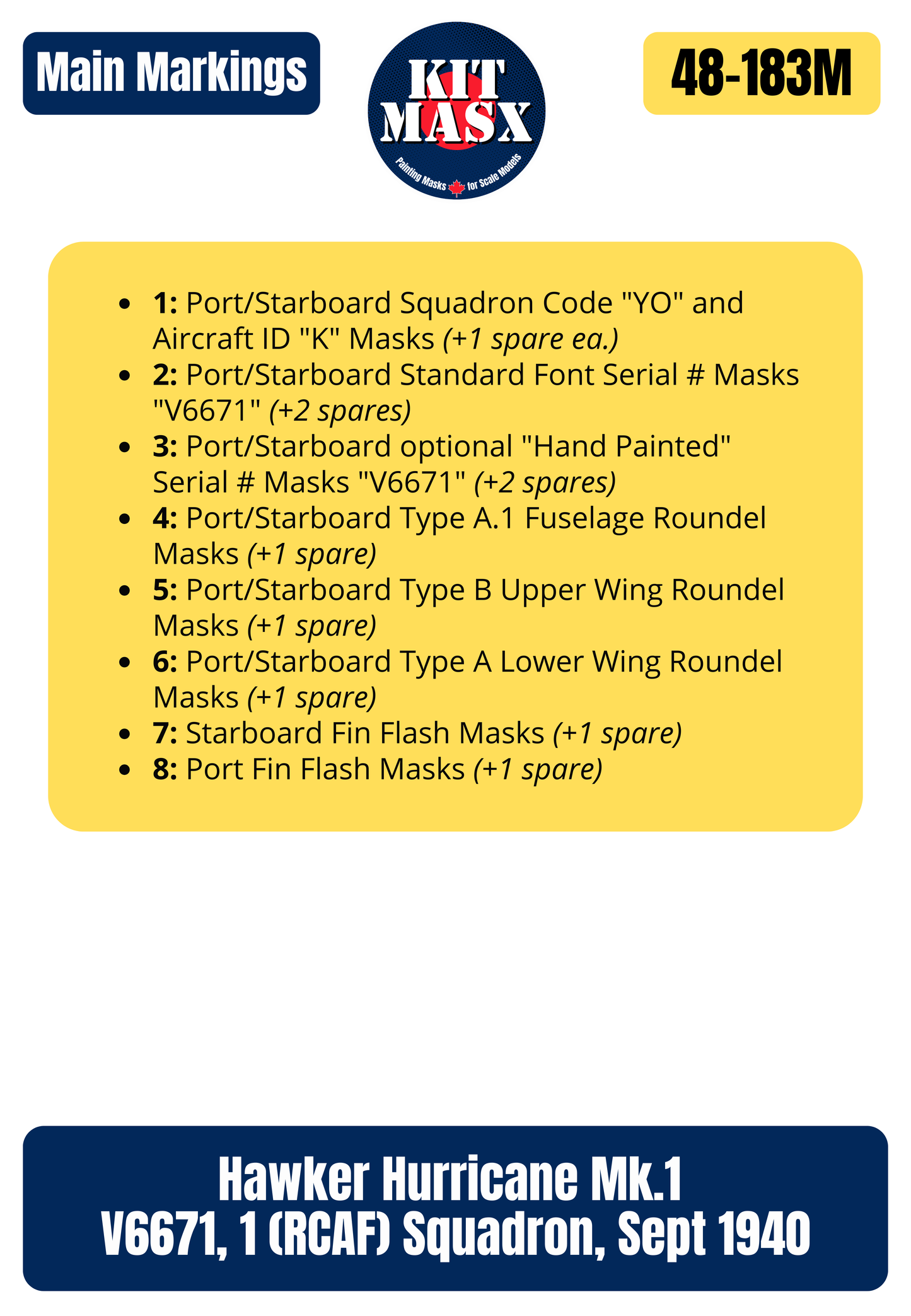 Hawker Hurricane Mk.1 V6671, 1 (RCAF) Squadron, Sept 1940 1/48 Main Marking Paint Masks