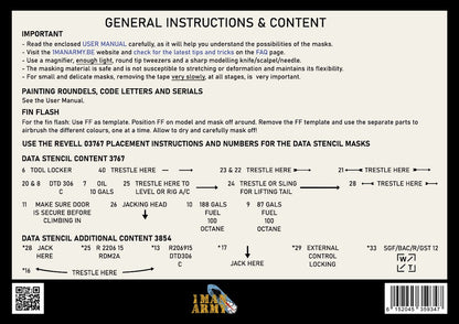 1ManArmy 1/48 Revell Beaufighter Mk.VI/IF Full Marking Set, High-Definition Paint Masks, 48KIT005