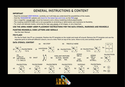 1ManArmy 1/48 Arma Sea Hurricane Mk.IIc Full Marking Set, High-Definition Paint Masks, 48KIT011