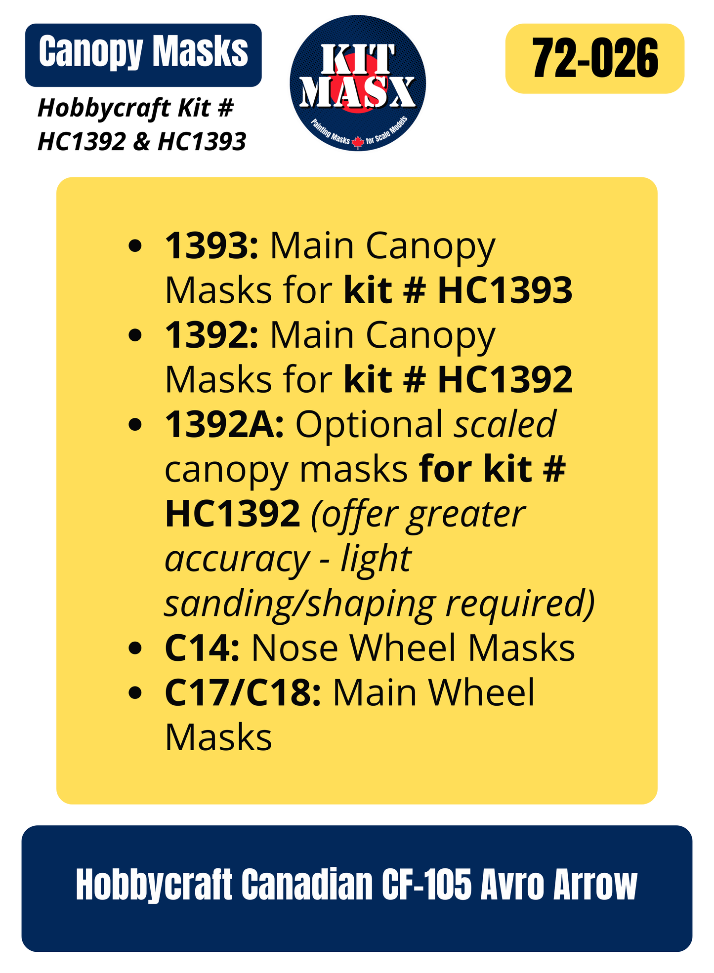 Hobbycraft Canadian CF-105 Avro Arrow 1/72 Canopy & Wheel Paint Masks, Kit # HC1392, HC1393
