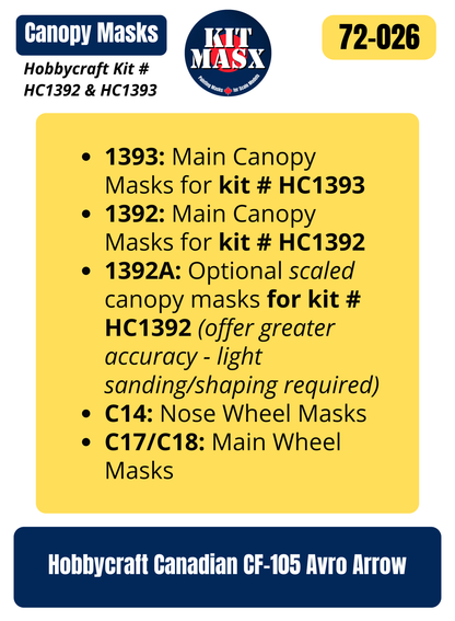 Hobbycraft Canadian CF-105 Avro Arrow 1/72 Canopy & Wheel Paint Masks, Kit # HC1392, HC1393