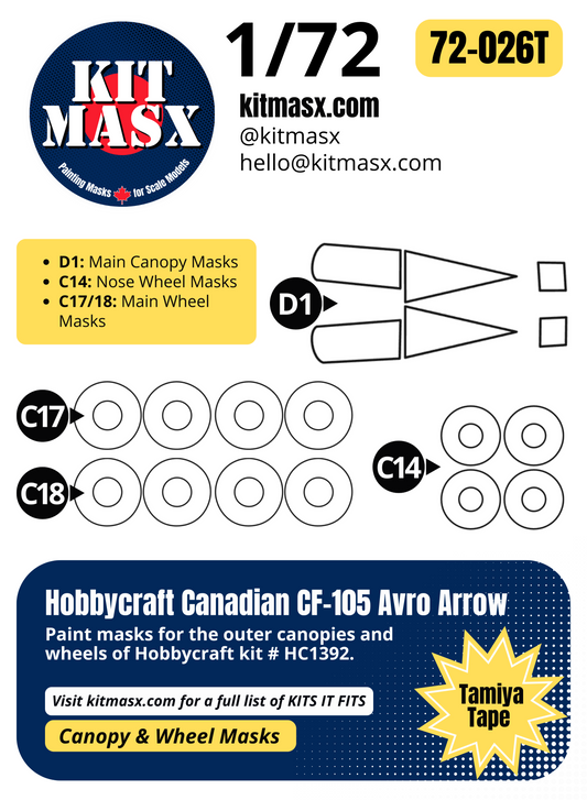 Hobbycraft Canadian CF-105 Avro Arrow 1/72 Canopy & Wheel Paint Masks, Kit # HC1392