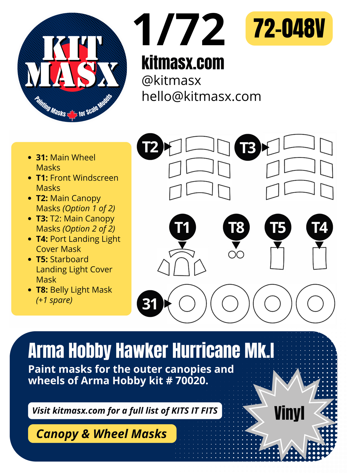 Arma Hobby Hawker Hurricane Mk.I 1/72 Canopy & Wheel Paint Masks, Kit # 70020