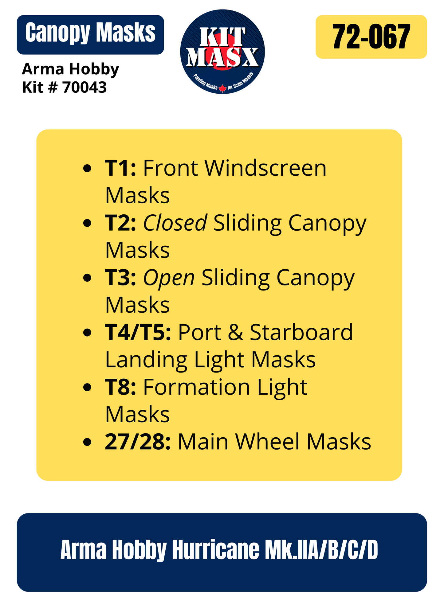 Arma Hobby Hurricane Mk.IIA/B/C/D 1/72 Canopy & Wheel Paint Masks, Kit # 70043