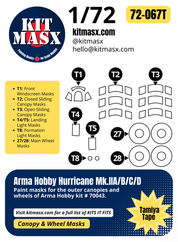 Arma Hobby Hurricane Mk.IIA/B/C/D 1/72 Canopy & Wheel Paint Masks, Kit # 70043