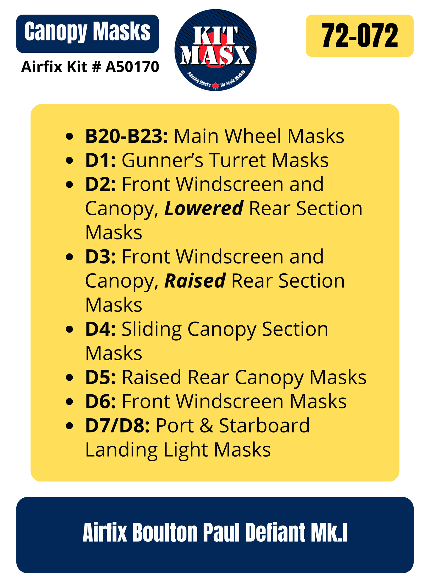 Airfix Boulton Paul Defiant Mk.I 1/72 Canopy, Camouflage, & Main Marking Paint Masks, Kit # A50170