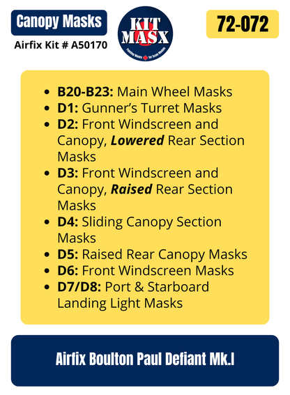 Airfix Boulton Paul Defiant Mk.I 1/72 Canopy, Camouflage, & Main Marking Paint Masks, Kit # A50170