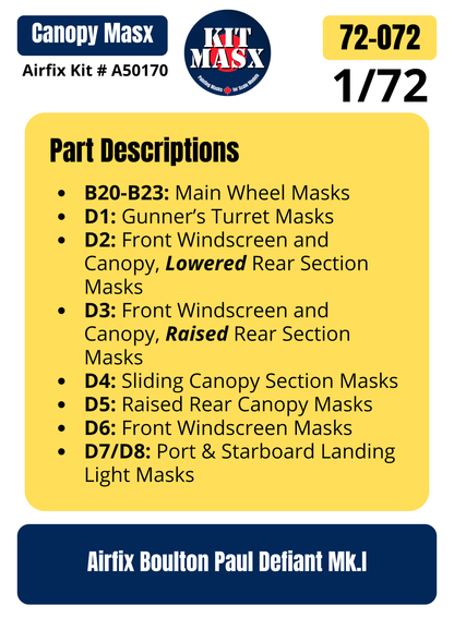 Airfix Boulton Paul Defiant Mk.I 1/72 Canopy& Wheel Paint Masks, Kit # A50170 (72072)