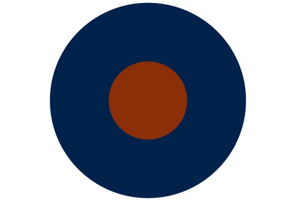 British RAF Type B Roundels 1/72