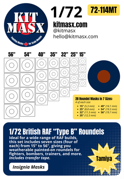 British RAF Roundels Type A/B/D 1/48 & 1/72 National Insignia Paint Masks