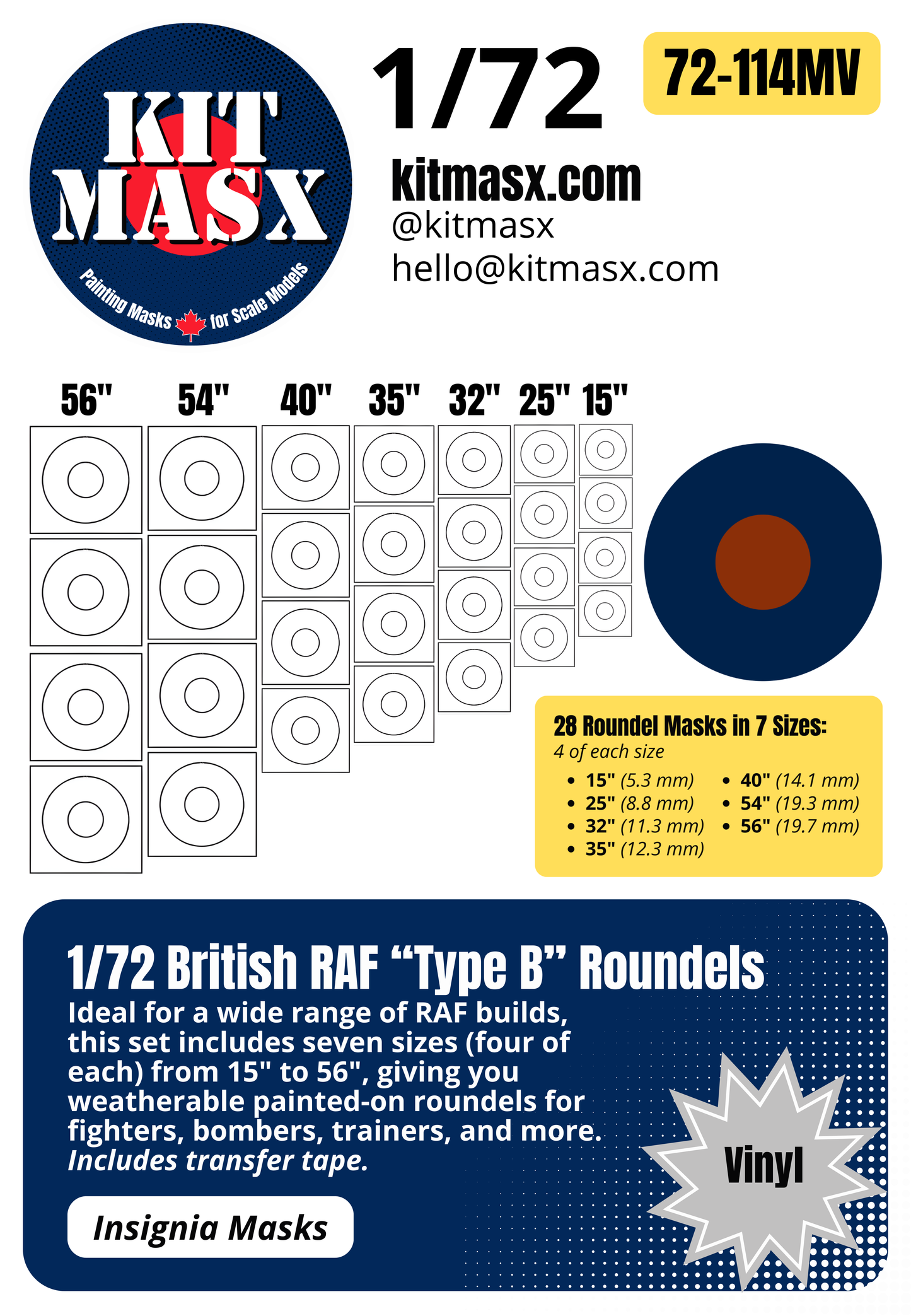 British RAF Roundels Type A/B/D 1/48 & 1/72 National Insignia Paint Masks