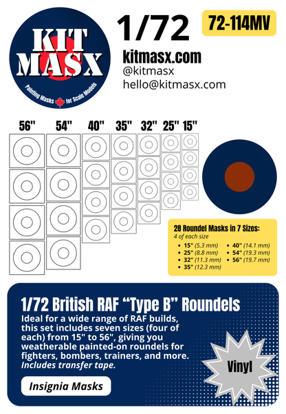 British RAF Roundels Type A/B/D 1/48 & 1/72 National Insignia Paint Masks