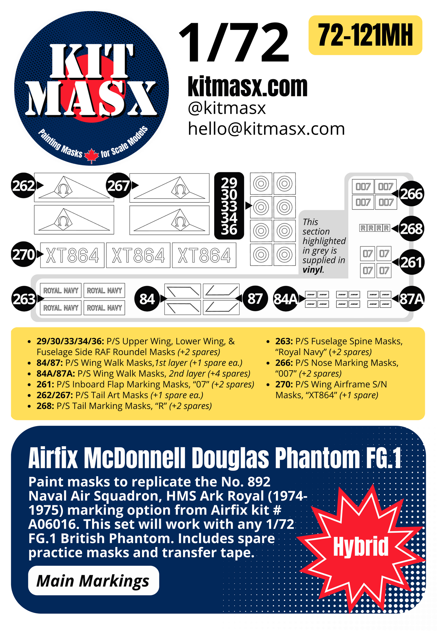 Airfix McDonnell Douglas Phantom FG.1 "No.892 Naval Air Squadron, HMS Ark Royal, 1974-1975" 1/72 Main Marking Paint Masks, Kit # A06016