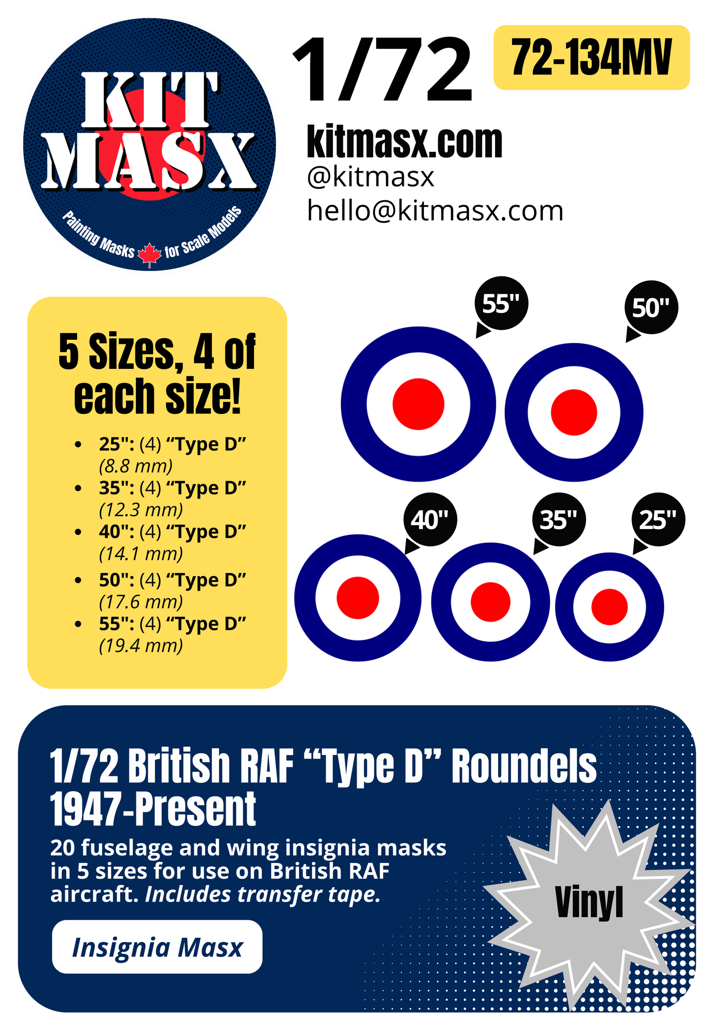 British RAF “Type D” Roundels (1947-Present) 1/72 Insignia Paint Masks (72134M)