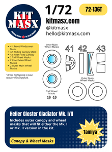 Heller Gloster Gladiator Mk. I/II 1/72 Canopy & Wheel Paint Masks, Kit # 153