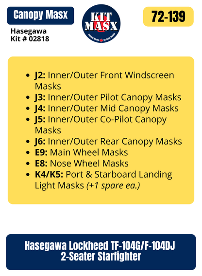 Hasegawa Lockheed TF-104G/F-104DJ 2-Seater Starfighter 1/72 Canopy & Wheel Paint Masks, Kit # 02818