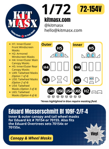 Eduard Messerschmitt Bf 109F-2/F-4 1/72 Canopy & Wheel Paint Masks