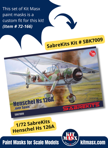 SabreKits Henschel Hs 126A/B/B-1/K 1/72 Canopy & Wheel Paint Masks, Kit # SBK7009