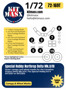 Special Hobby Northrop Delta Mk.II/III 1/72 Canopy & Wheel Paint Masks, Kit # SH72351