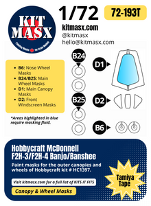 Hobbycraft McDonnell F2H-3/F2H-4 Banjo/Banshee 1/72 Canopy & Wheel Paint Masks, Kit # HC1397