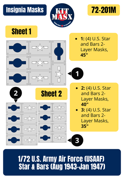 U.S. Army Air Force (USAAF) Star and Bars (August 1943-January 1947) 1/72 National Insignia Paint Masks
