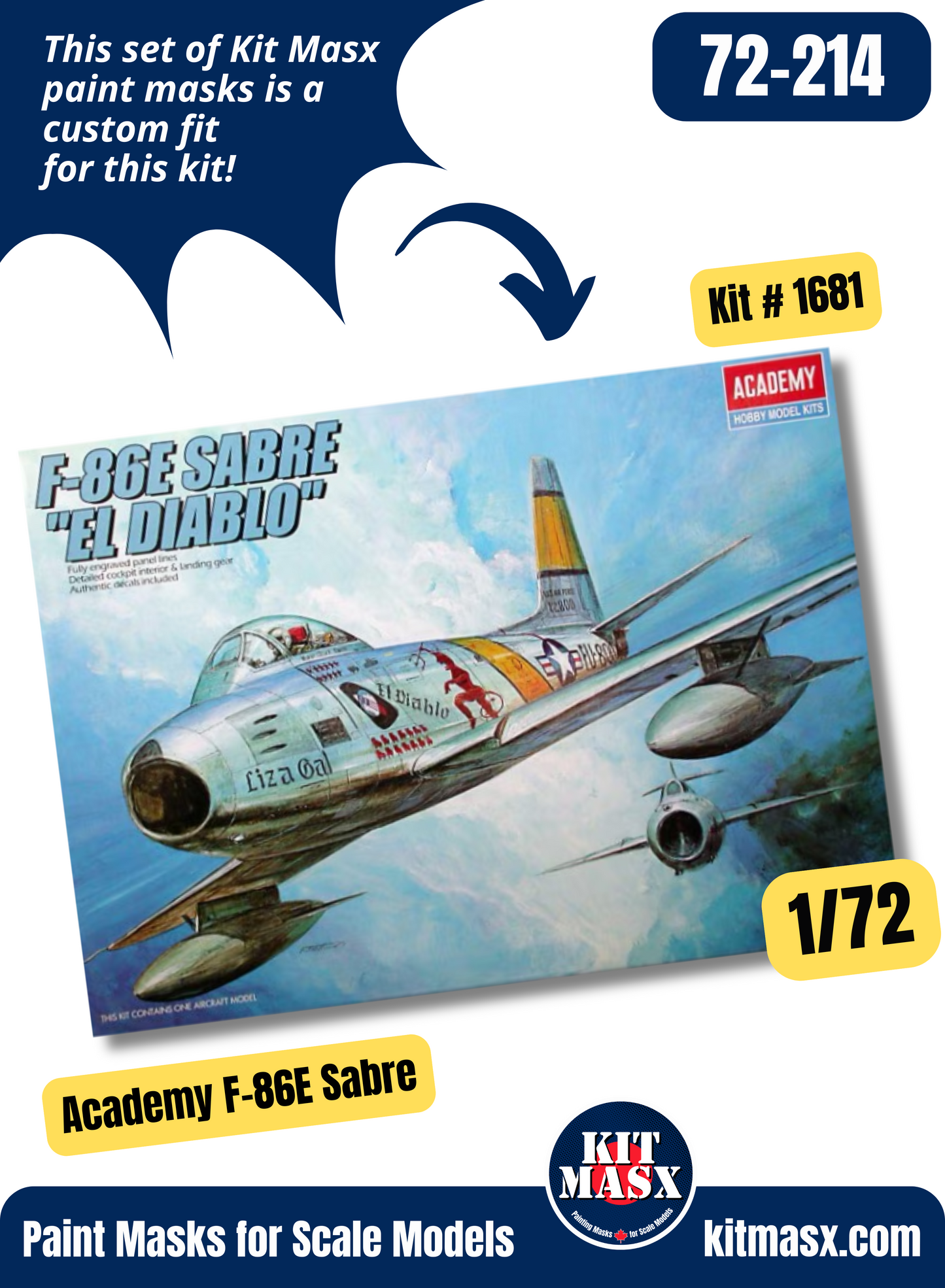 Academy N.A. F-86E/F Sabre, F-86F-10/-25/-30, Canadair Sabre 4/5/6 1/72 Canopy & Wheel Paint Masks, Kit # 1681