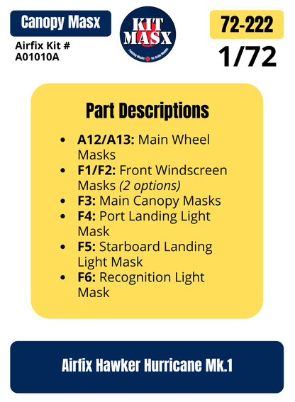 Airfix Hawker Hurricane Mk.1 1/72 Canopy & Wheel Paint Masks, Kit # A01010A (72222)