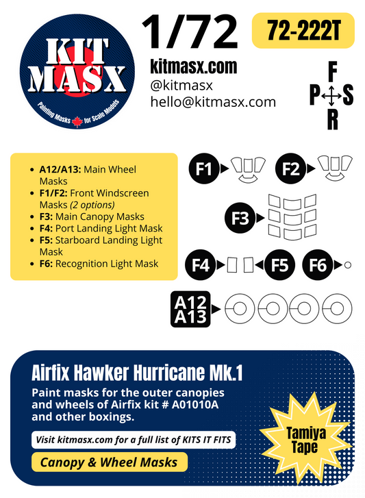 Airfix Hawker Hurricane Mk.1 1/72 Canopy & Wheel Paint Masks, Kit # A01010A