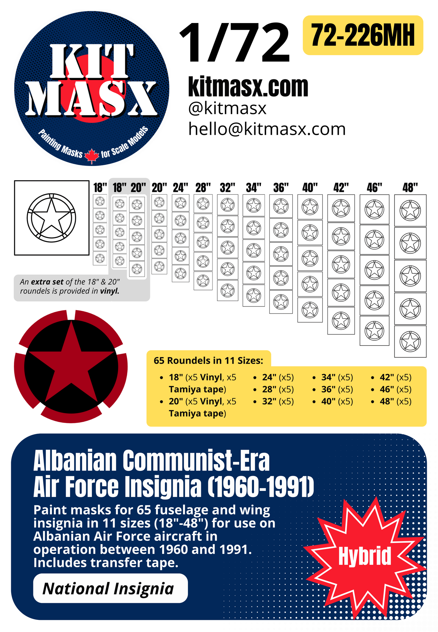 Albanian Communist-Era Air Force Insignia (1960-1991) 1/72 National Insignia Paint Masks