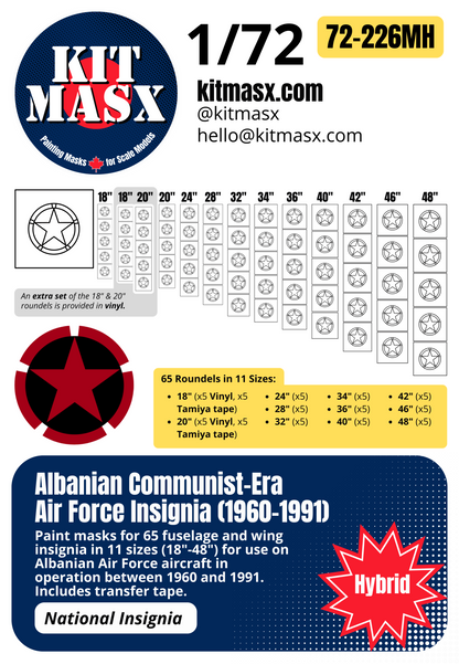 Albanian Communist-Era Air Force Insignia (1960-1991) 1/72 National Insignia Paint Masks